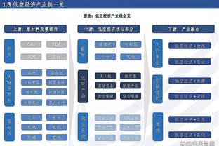 赛后加练？山东队球员乔文瀚晒与高诗岩健身房撸铁视频